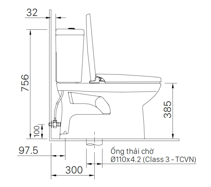 Kich thuoc bon cau Inax AC-504VAN